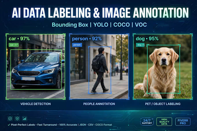 do accurate ai data labeling, image annotation, bounding box for ml
