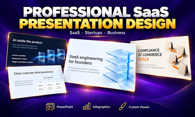 design saas and technology pitch decks