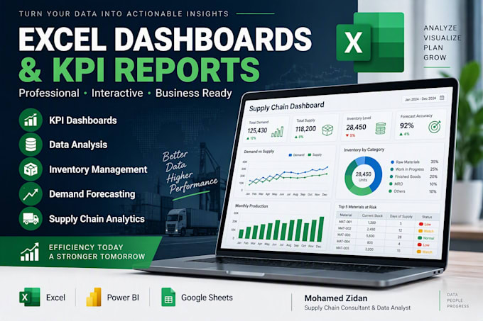 build interactive excel dashboards and KPI reports