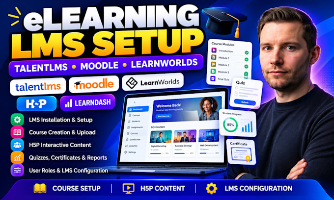 setup elearning course on talentlms, learnworlds, moodle lms, h5p and learndash