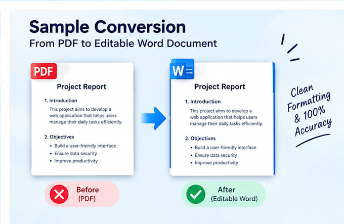 convert PDF to word and convert scanned PDF to editable text