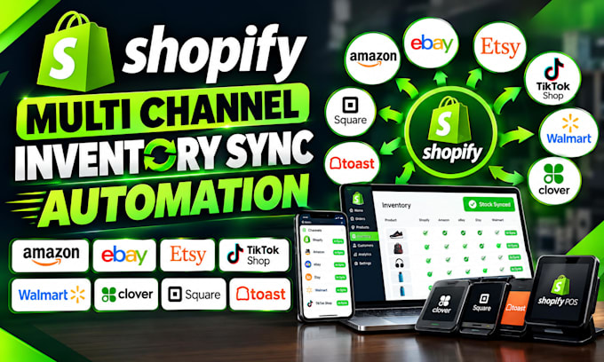 setup multi channel shopify inventory sync automation amazon shopify clover pos