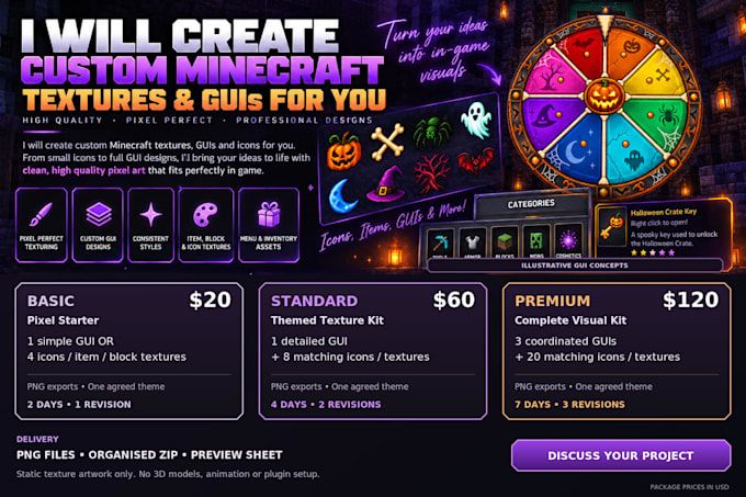 create custom minecraft textures and guis for you