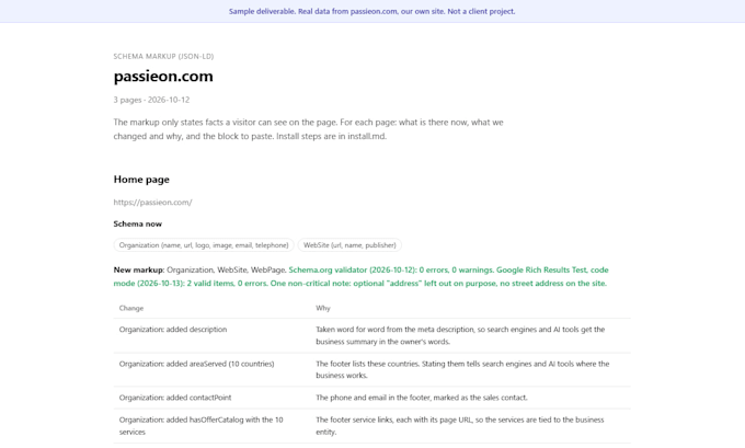 write schema markup and json ld structured data for your website