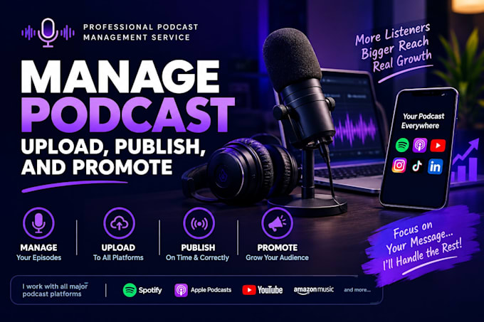 manage podcast, upload, publish, and promote