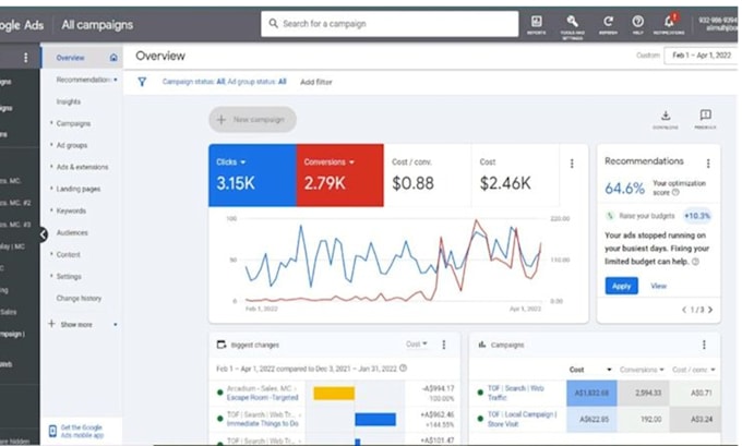 audit your blog and fix google adsense rejection issues, fix suspended gmc