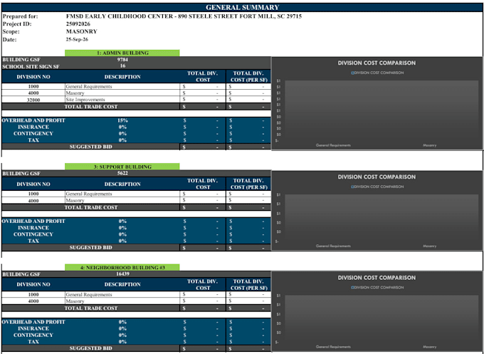 division 04 masonry takeoff and cost estimate