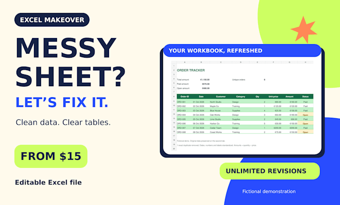 clean and format your excel spreadsheet