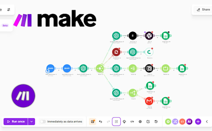 fix make com, make com automation, make automation make com ai agent make com