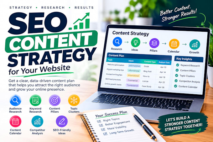 create a winning SEO content strategy for your website