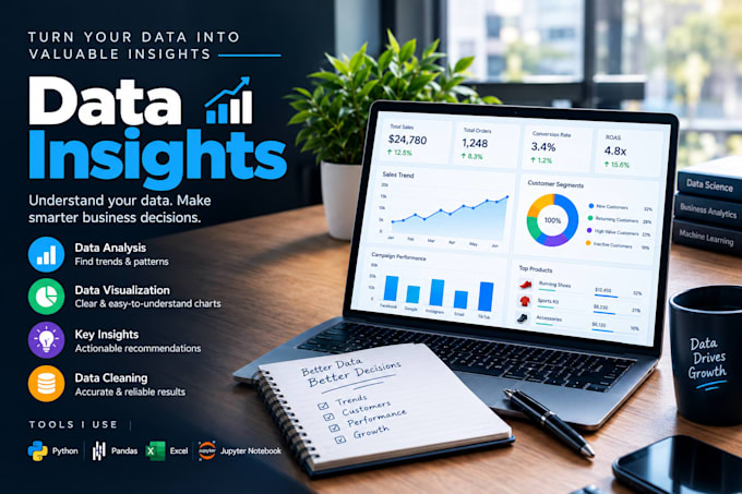 provide marketing analytics and campaign performance analysis
