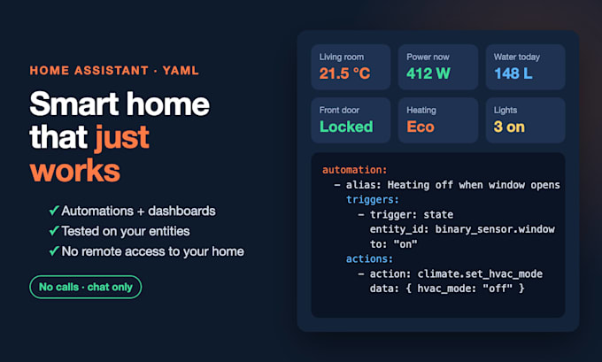 build your home assistant dashboard and yaml automations