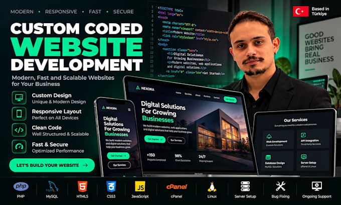build a custom responsive website using HTML CSS javascript and PHP