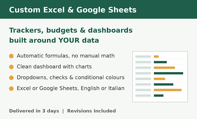 build a custom excel or google sheets tracker, budget or dashboard