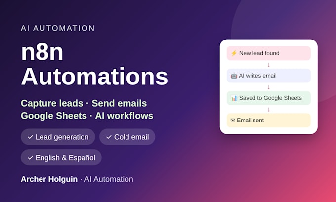 create n8n automation workflows for leads, emails and google sheets