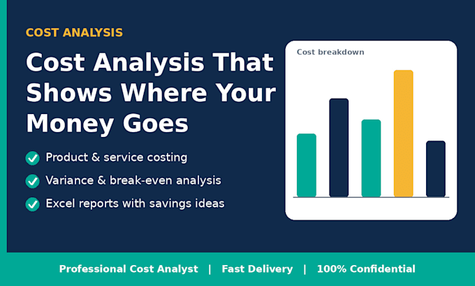do product costing financial reporting book keeping accounts