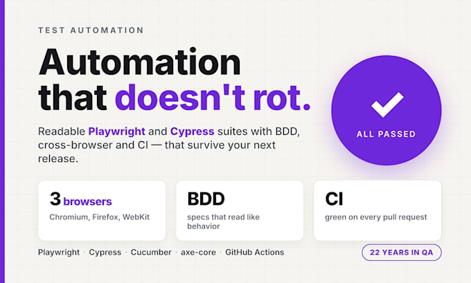 do playwright or cypress test automation with bdd and ci