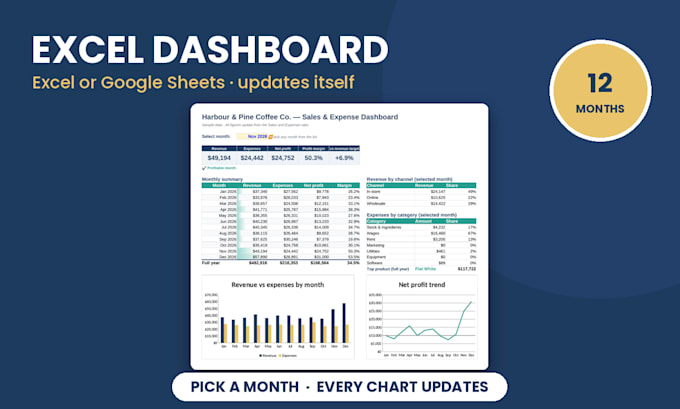 build a custom excel or google sheets dashboard