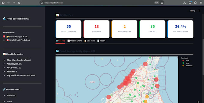 turn your satellite data into decision ready maps