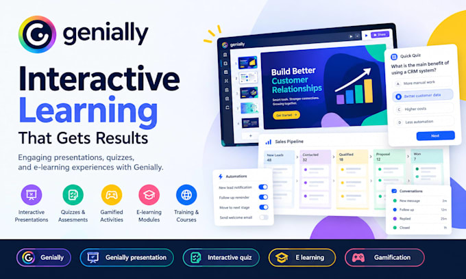 create interactive genially presentations, quizzes and elearning