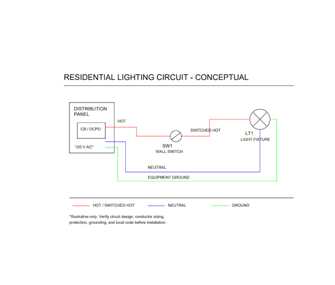 design an electrical wiring diagram