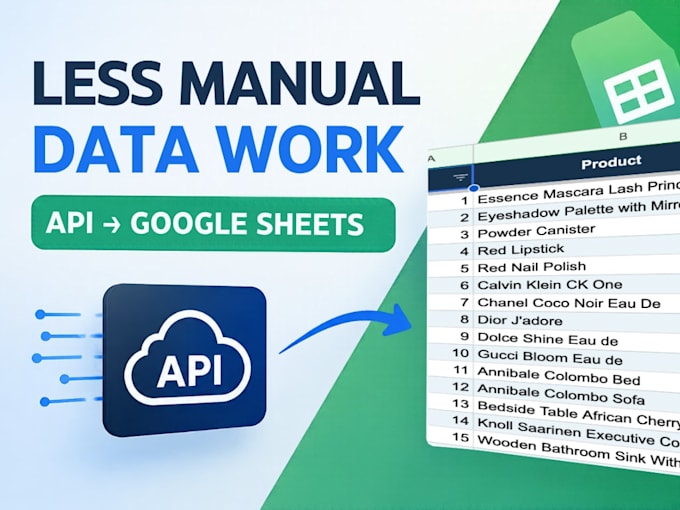connect your API to google sheets with automatic data sync