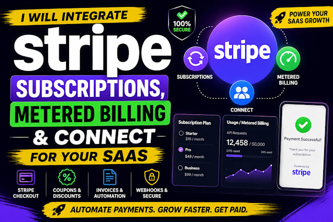 integrate stripe subscriptions metered billing payment gateway for your saas