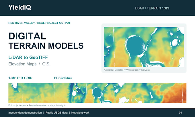 create a digital terrain model and elevation map from your lidar data