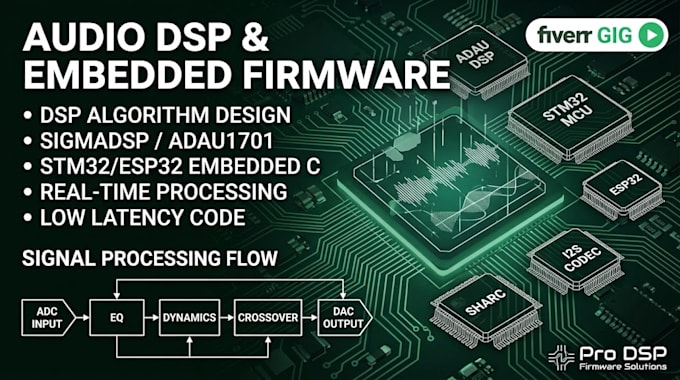 program audio dsp algorithms and firmware for adau stm32 esp32
