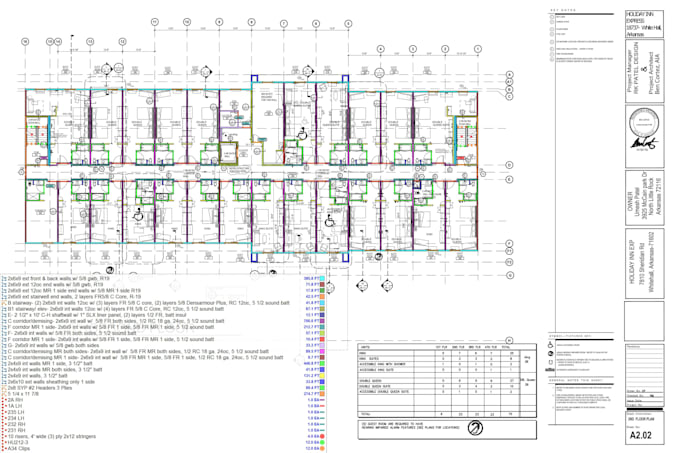 do material takeoff and cost estimation