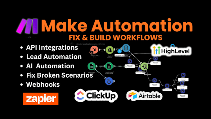 build custom n8n automation workflow fix make com n8n workflow made com