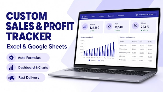 create a custom sales and profit tracker in excel or google sheets