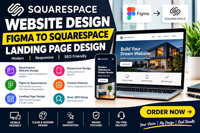 design squarespace website, figma to squarespace landing page, website develope