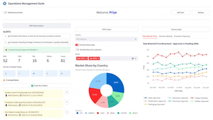 create a website for you