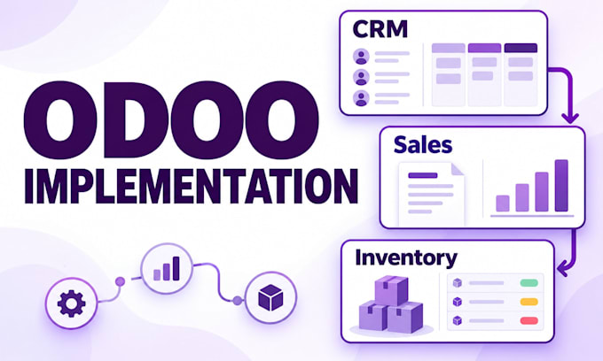 set up odoo erp for CRM sales inventory and purchasing