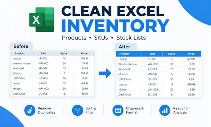 clean and organize excel inventory data