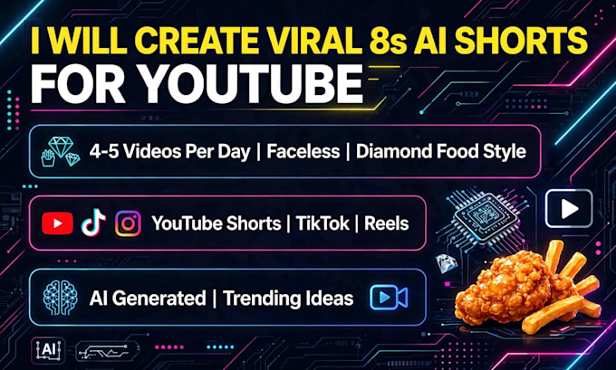 create viral faceless ai videos