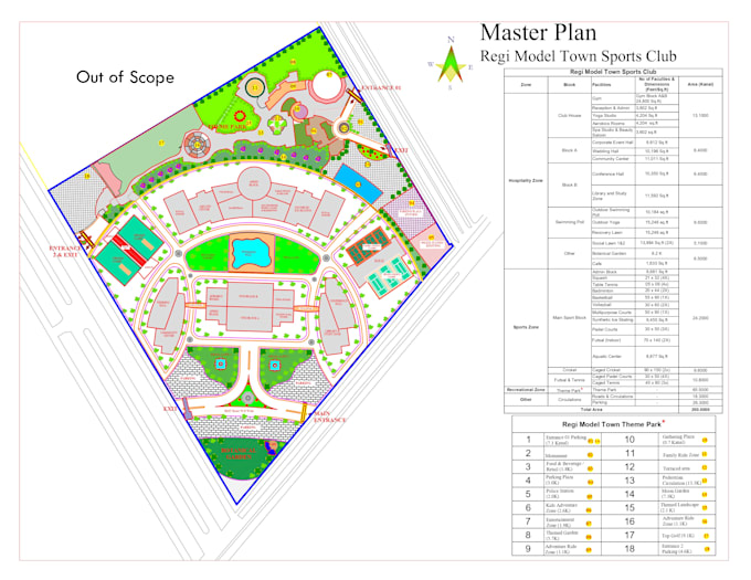 create land subdivisions and site plans
