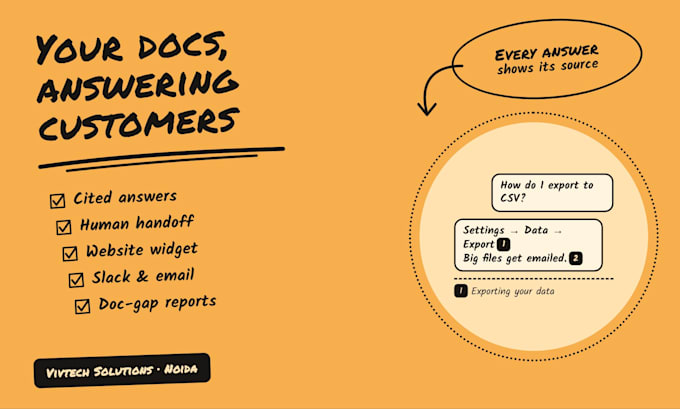 build an ai support chatbot that answers from your docs with citations