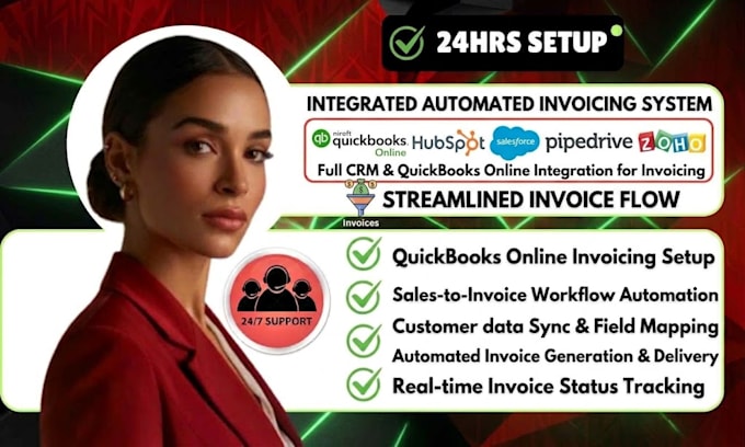 integrate quickbooks online hubspot salesforce pipedrive for automated invoicing