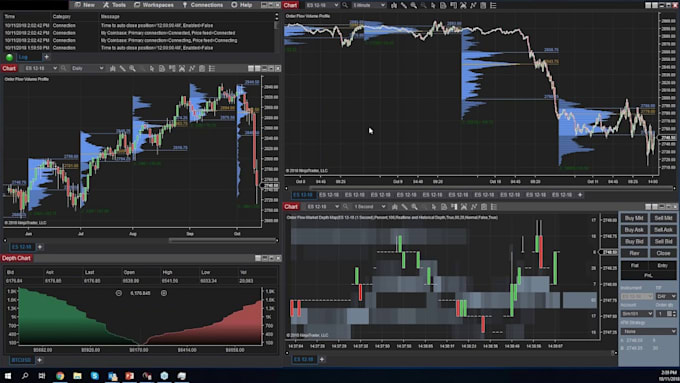 develop a custom algorithmic trading bot for metatrader 5 ninjatrader 8, ctrader