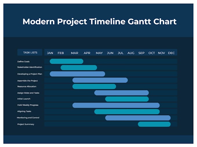 plan and manage your technical or industrial project