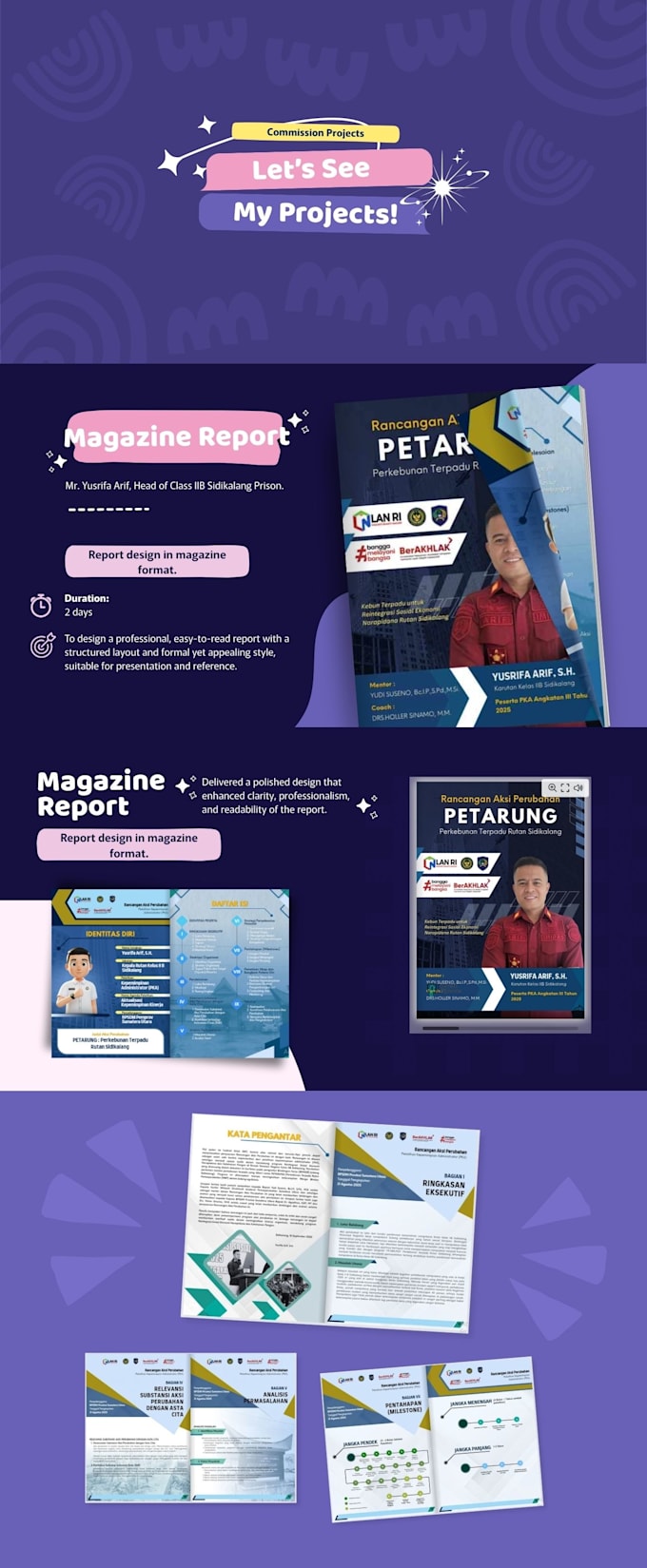 professional document formatting and template creation