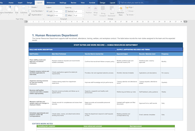 create, format, edit, proofread, redesign microsoft document