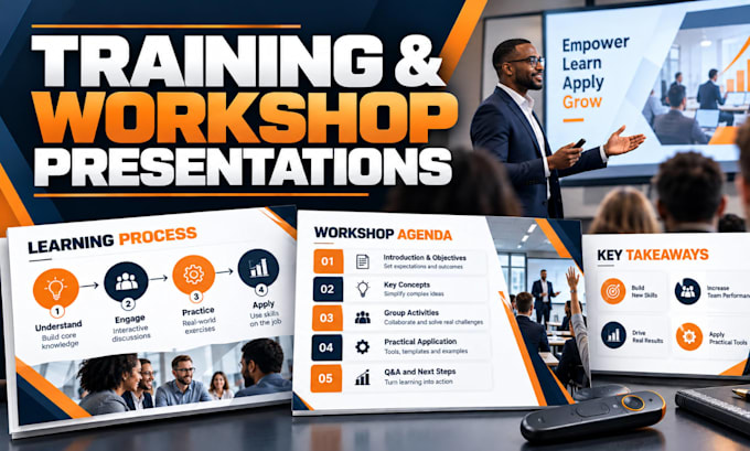 create training and workshop presentations for business teams and organizations