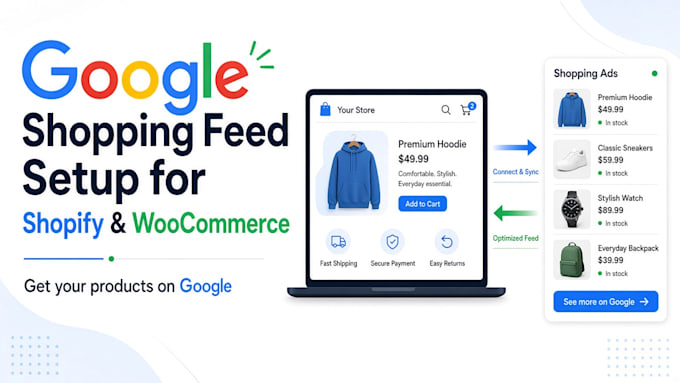 set up your google shopping feed for shopify or woocommerce