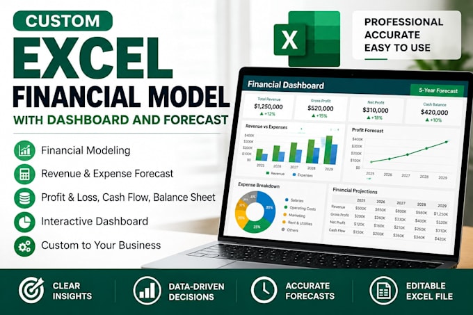 build a custom excel financial model with dashboard