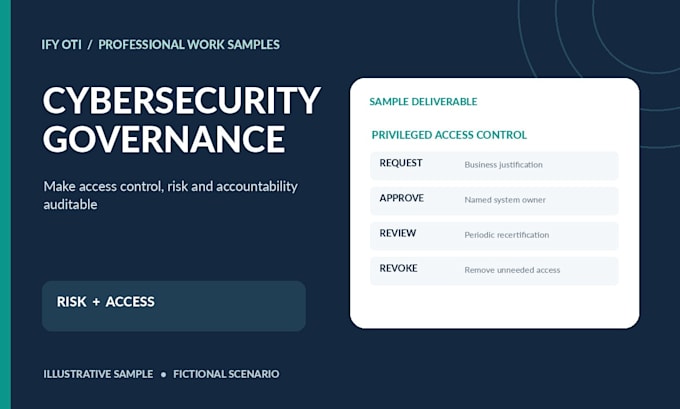 create cybersecurity policies and risk documentation for your business