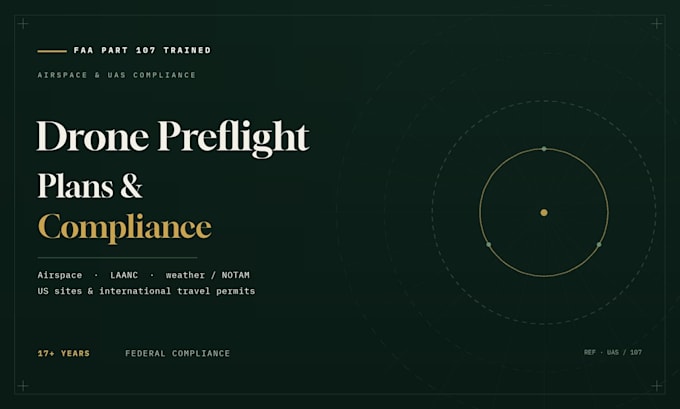 prepare preflight plans and airspace compliance documentation