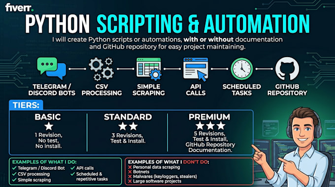 create your python scripts and automations